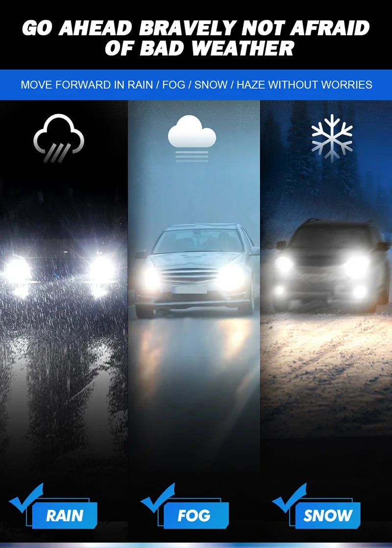 Philips LED H1 H3 H4 H7 H11 Ultinon Pro3101 12V/24V 6000K Bright White HB3 9005 HB4 9006 HIR2 9012 Auto Headlight LED Lamps, 2X - NovaGadget